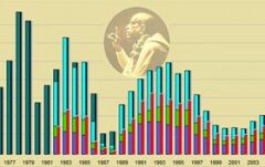 WSN April 2016 – World Sankirtan Newsletter